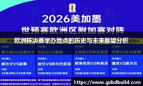 欧洲杯决赛举办地点的历史与未来展望分析